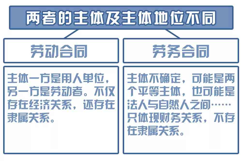 工伤赔偿标准2021最新工伤赔偿标准：工伤认定、伤残津贴及历年赔偿标准