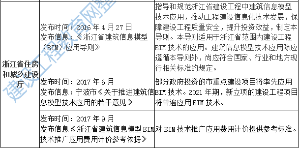 2023最新工伤及工亡赔偿标准一览：一般情况下的详细赔偿规定