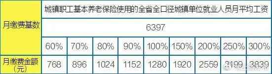 2024年最新工伤赔偿标准详解：中国人寿工伤保险各级伤残及死亡赔偿细则