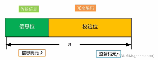 windows系统没有手机系统好用