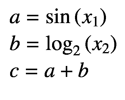 $$ {displaystyle begin{array}{l}a=sin lef<em></em>t({x}_1
ight) {}b={log}_2lef<em></em>t({x}_2
ight) {}c=a+bend{array}} $$