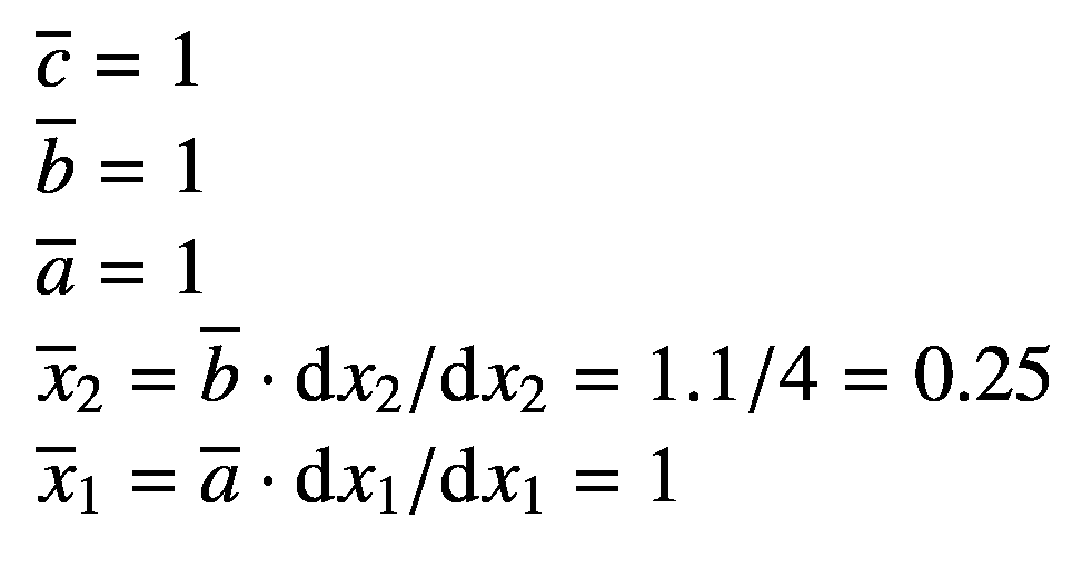 $$ frac{mathrm{d}c}{mathrm{d}b}=frac{mathrm{d}a}{mathrm{d}b}+frac{mathrm{d}b}{mathrm{d}b}=0+1=1 $$