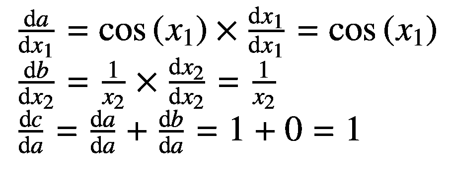 $$ {displaystyle begin{array}{l}frac{mathrm{d}a}{mathrm{d}{x}_1}=cos lef<em></em>t({x}_1
ight)	imes frac{mathrm{d}{x}_1}{mathrm{d}{x}_1}=cos lef<em></em>t({x}_1
ight) {}frac{mathrm{d}b}{mathrm{d}{x}_2}=frac{1}{x_2}	imes frac{mathrm{d}{x}_2}{mathrm{d}{x}_2}=frac{1}{x_2} {}frac{mathrm{d}c}{mathrm{d}a}=frac{mathrm{d}a}{mathrm{d}a}+frac{mathrm{d}b}{mathrm{d}a}=1+0=1end{array}} $$