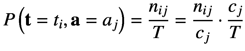 $$ {r}_i=sum limits_j{n}_{ij} $$