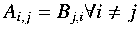 $$ mathrm{mathcal{L}}=prod limits_{i=1}N{P}_mlef<em></em>t({mathbf{x}}{(i)},{mathbf{t}}^{(i)}
ight)=prod limits_{i=1}N{P}_mlef<em></em>t({mathbf{t}}{(i)}left|{mathbf{x}}{(i)}
ight.;
ight){P}_mlef<em></em>t({mathbf{x}}{(i)}
ight) $$