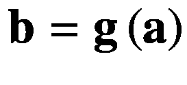 $$ mathbf{b}=mathbf{g}lef<em></em>t(mathbf{a}
ight) $$