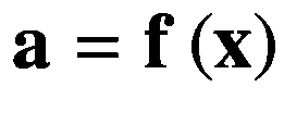 $$ mathbf{a}=mathbf{f}lef<em></em>t(mathbf{x}
ight) $$