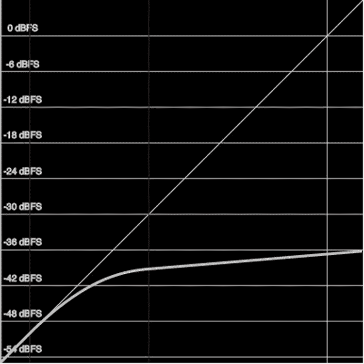 9781484204610_Fig02-10.jpg