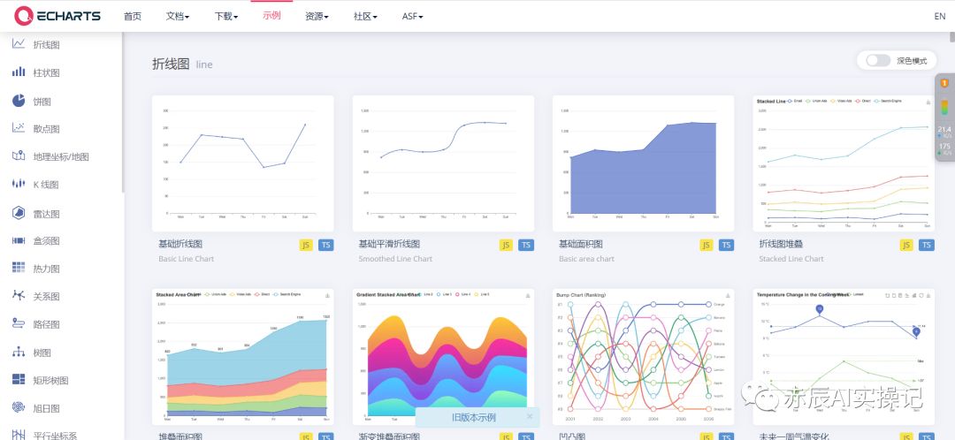 10个打工人必备AI神器，升职加薪靠AI