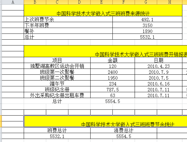 ## 2018-2019-2 网络对抗技术 20165217 Exp6 信息搜集与漏洞扫描