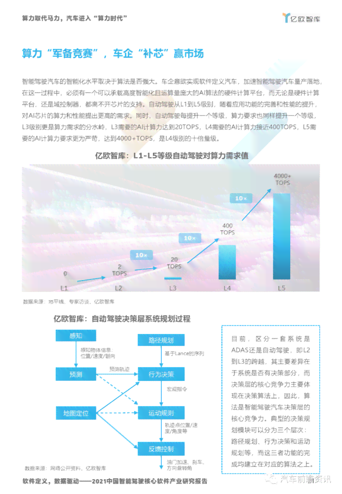 ai写开题报告哪个软件好