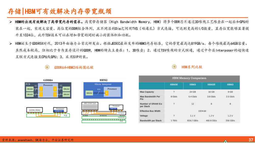 ai写开题报告哪个软件好