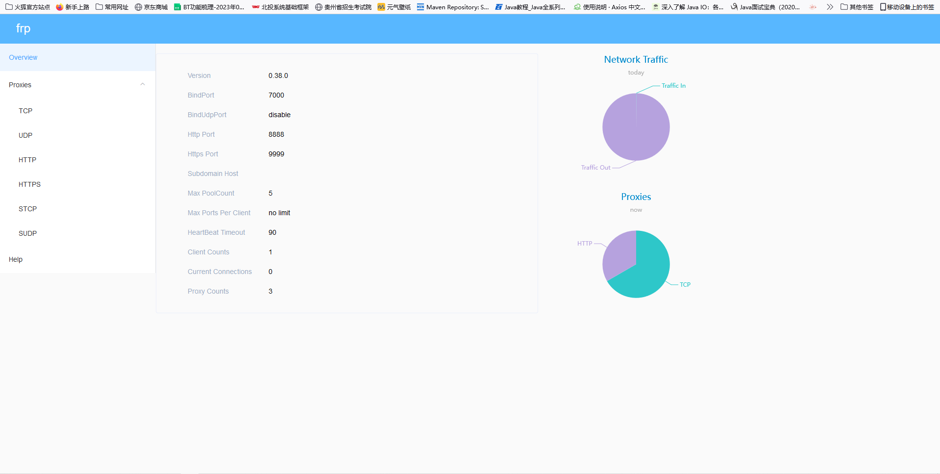 Frp 内网穿透服务器基于Docker+Nginx搭建 保姆间级别最细教程